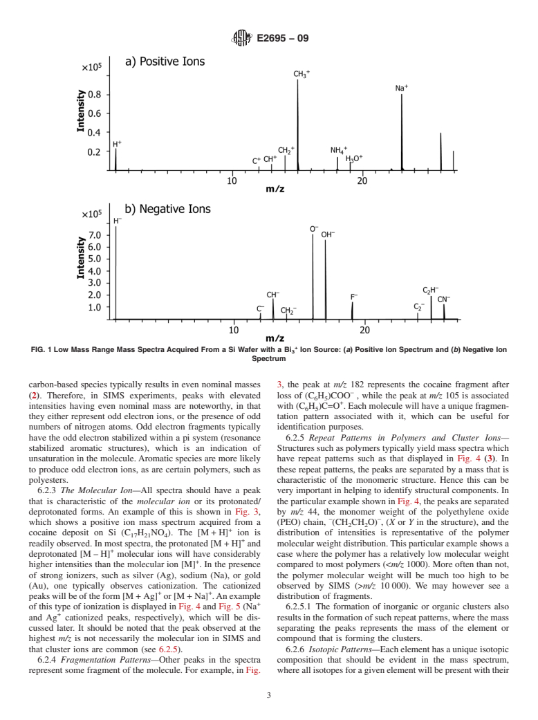 ASTM E2695-09 - Standard Guide for Interpretation of Mass Spectral Data Acquired with Time-of-Flight Secondary Ion Mass Spectroscopy (Withdrawn 2018)