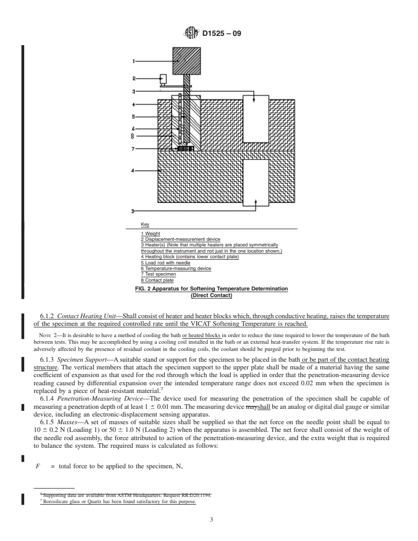 REDLINE ASTM D1525-09 - Standard Test Method for Vicat Softening Temperature of Plastics