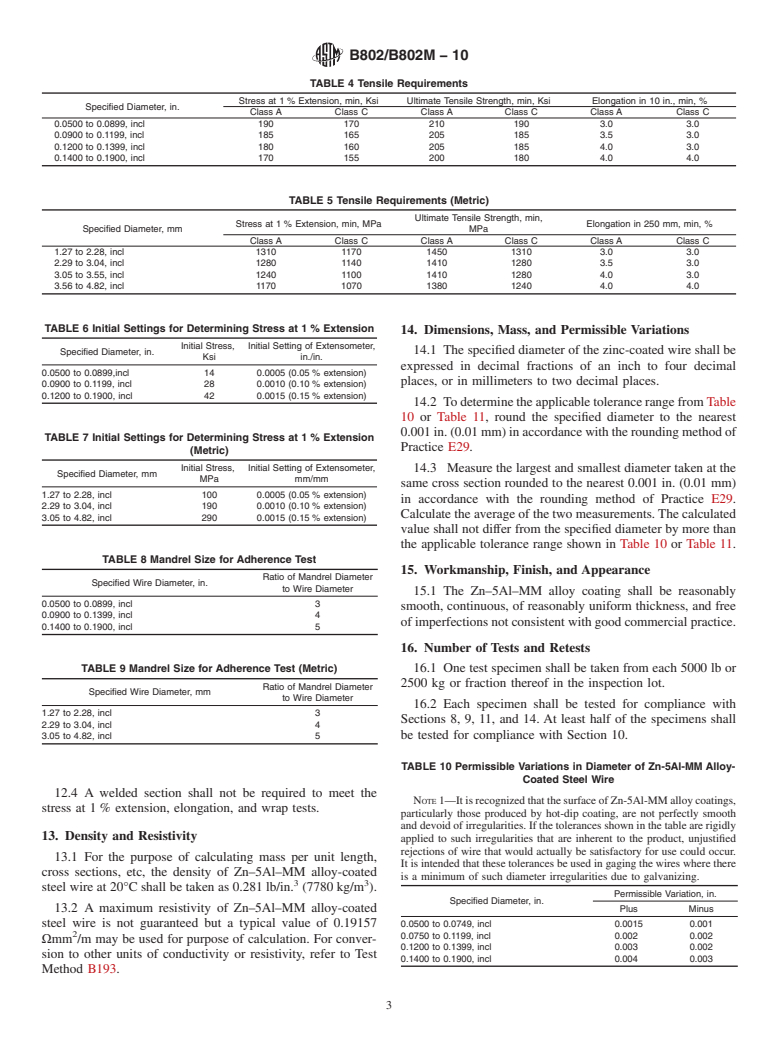 ASTM B802/B802M-10 - Standard Specification for Zinc-5% Aluminum-Mischmetal Alloy-Coated Steel Core Wire for Aluminum Conductors, Steel Reinforced (ACSR)