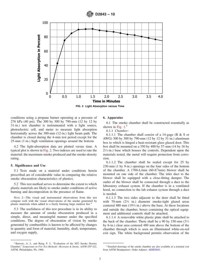 ASTM D2843-10 - Standard Test Method for Density of Smoke from the Burning or Decomposition of Plastics