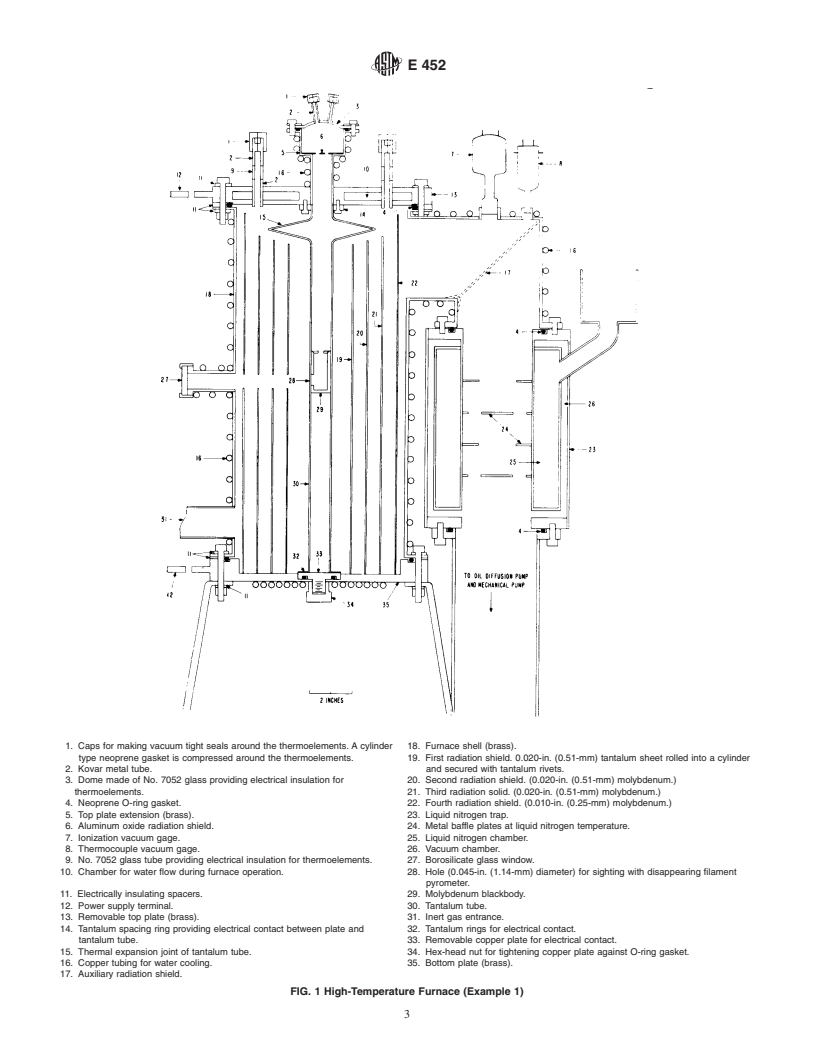 ASTM E452-02 - Standard Test Method for Calibration of Refractory Metal Thermocouples Using a Radiation Thermometer