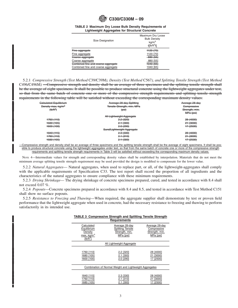 REDLINE ASTM C330/C330M-09 - Standard Specification for Lightweight Aggregates for Structural Concrete