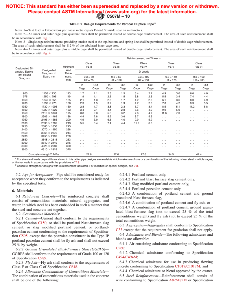 ASTM C507M-10 - Standard Specification for  Reinforced Concrete Elliptical Culvert, Storm Drain, and Sewer Pipe (Metric)