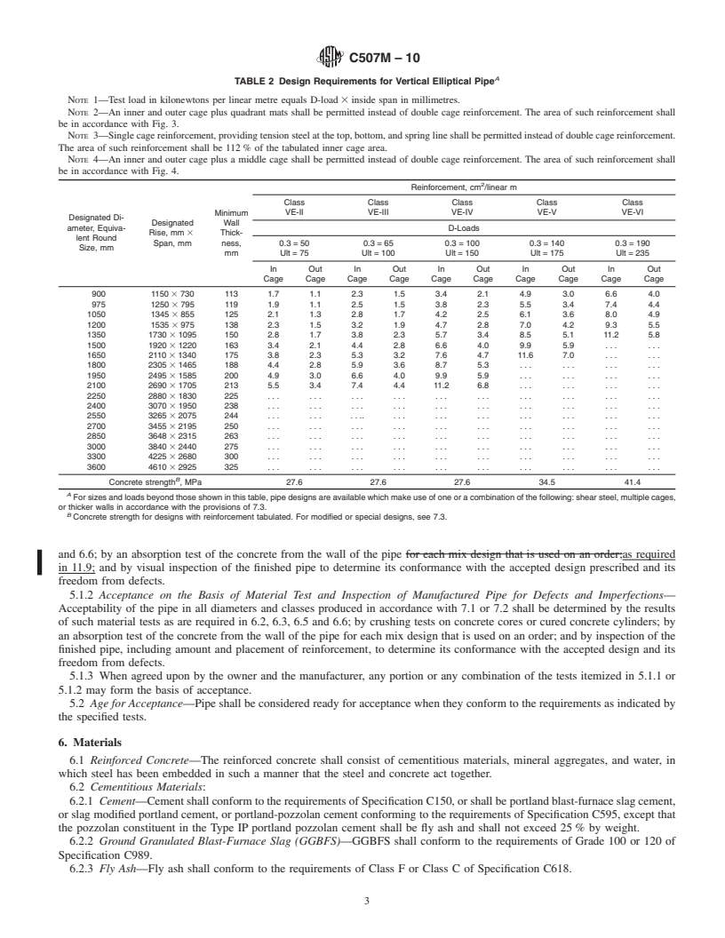 REDLINE ASTM C507M-10 - Standard Specification for  Reinforced Concrete Elliptical Culvert, Storm Drain, and Sewer Pipe (Metric)