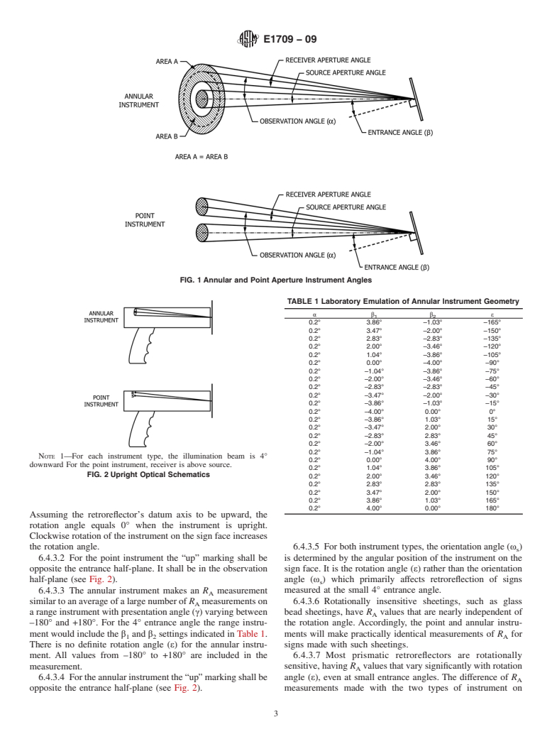 ASTM E1709-09 - Standard Test Method for Measurement of Retroreflective Signs Using a Portable Retroreflectometer at a 0.2 Degree Observation Angle