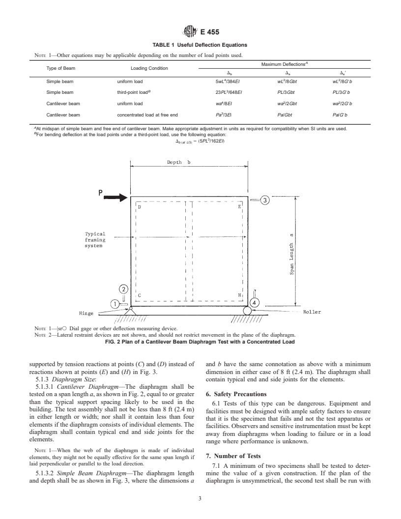 ASTM E455-98 - Standard Method for Static Load Testing of Framed Floor or Roof Diaphragm Constructions for Buildings