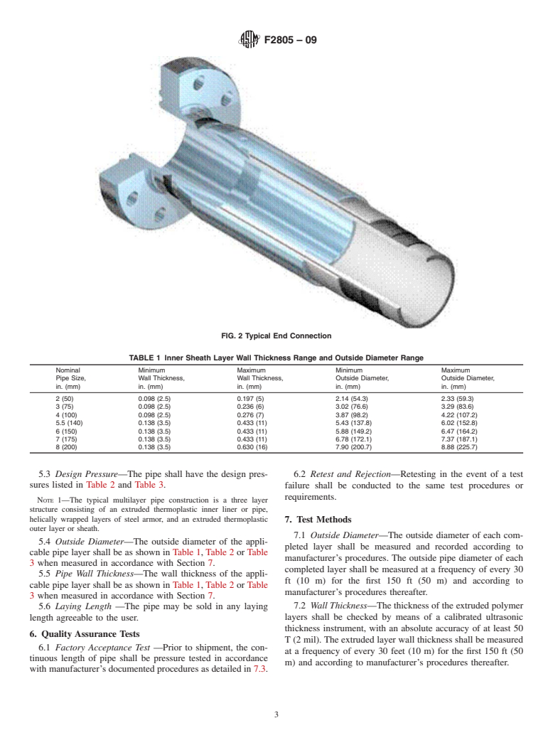 ASTM F2805-09 - Standard Specification for Multilayer Thermoplastic And Flexible Steel Pipe And Connections