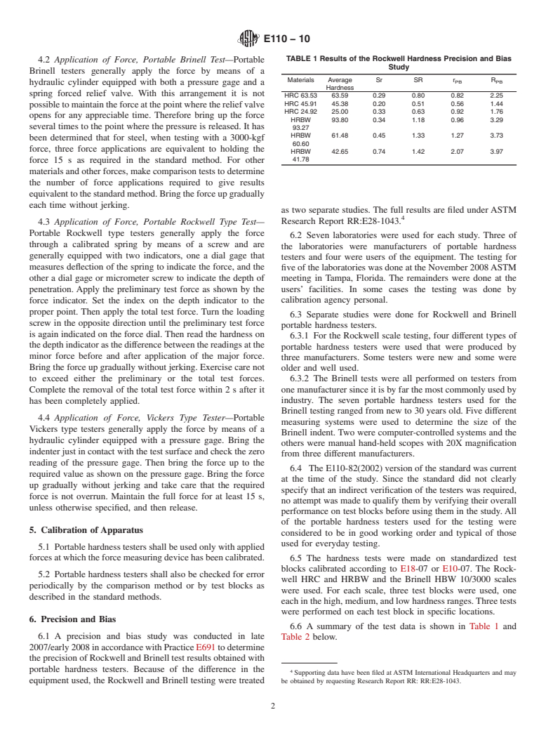 ASTM E110-10 - Standard Test Method for Indentation Hardness of Metallic Materials by Portable Hardness Testers