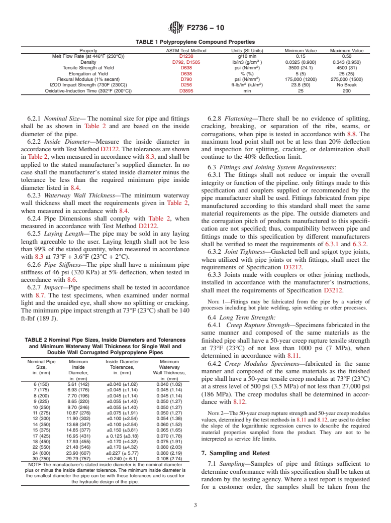 ASTM F2736-10 - Standard Specification for 6 to 30 in. (152 To 762 mm) Polypropylene (PP) Corrugated Single Wall Pipe And Double Wall Pipe