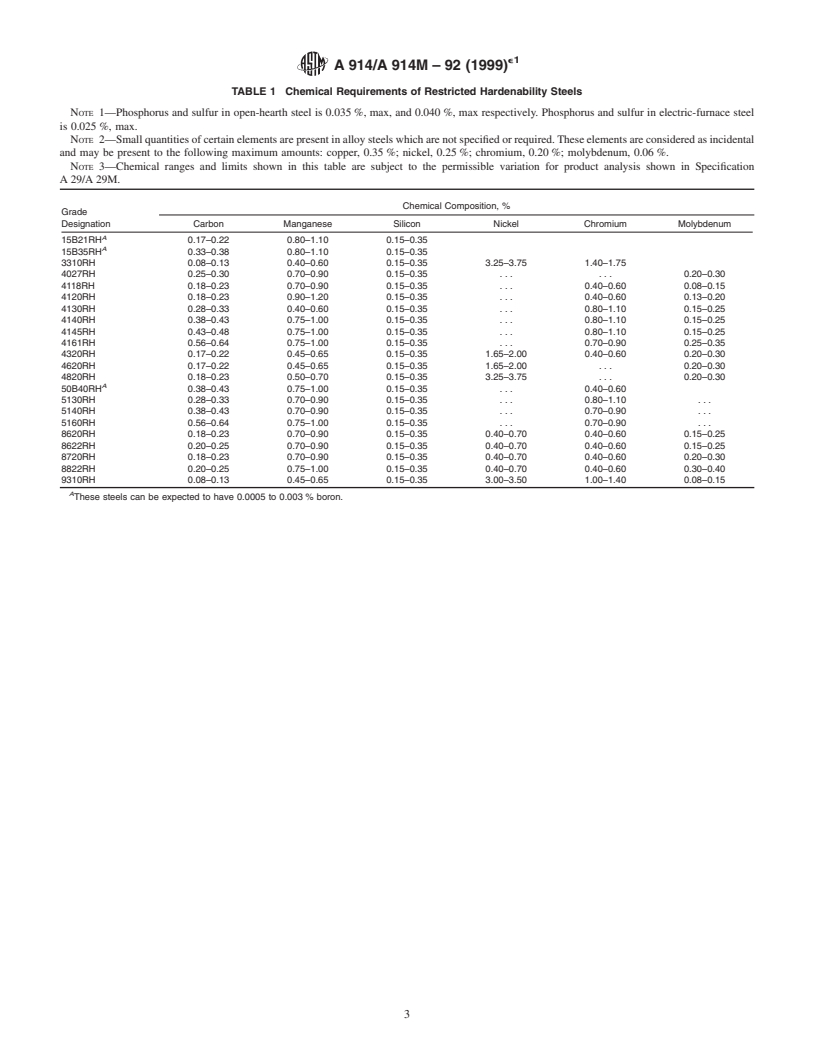 ASTM A914/A914M-92(1999)e1 - Standard Specification for Steel Bars Subject to Restricted End-Quench Hardenability Requirements