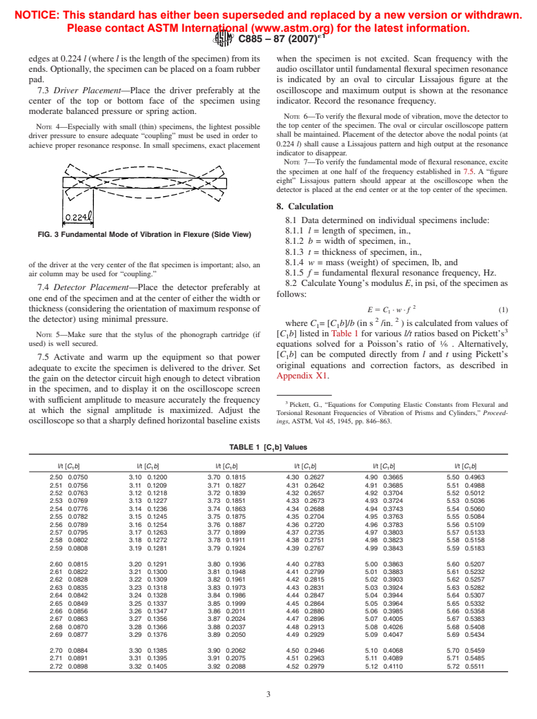 ASTM C885-87(2007)e1 - Standard Test Method for Young's Modulus of Refractory Shapes by Sonic Resonance