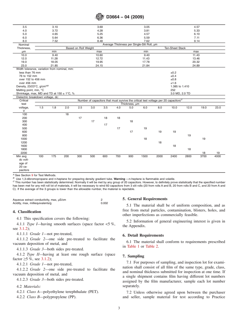 ASTM D3664-04(2009) - Standard Specification for Biaxially Oriented Polymeric Resin Film for Capacitors in Electrical Equipment