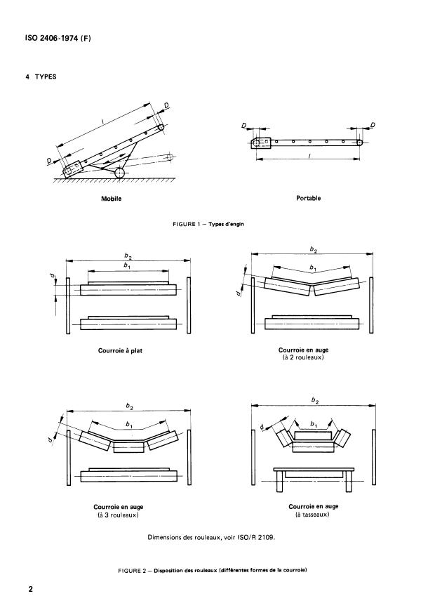 SIST ISO 2406:1997 ISO 2406:1974 - Engins de manutention continue -- Transporteurs- élévateurs mobiles et portables -- Spécifications pour la construction - Page 4 preview