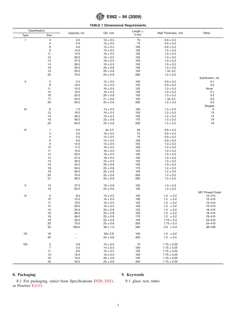 ASTM E982-94(2009) - Standard Specification for Laboratory Glass Test Tubes