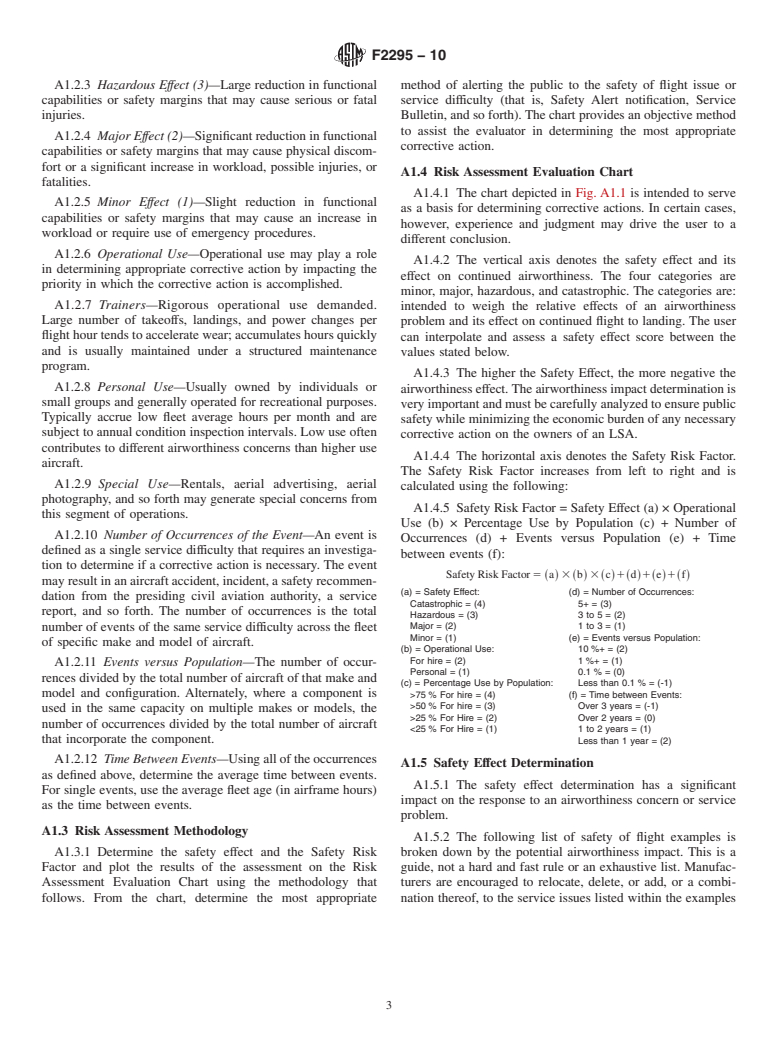 ASTM F2295-10 - Standard Practice for Continued Operational Safety Monitoring of a Light Sport Aircraft (Withdrawn 2019)