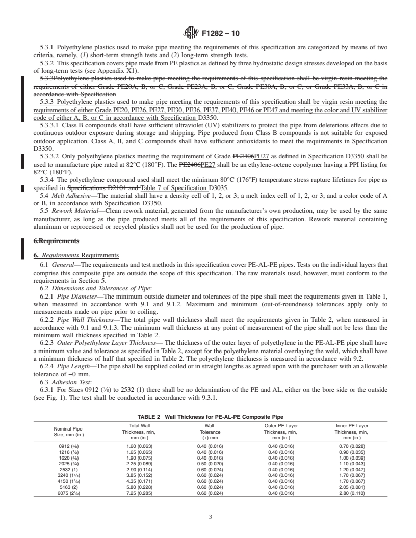 REDLINE ASTM F1282-10 - Standard Specification for Polyethylene/Aluminum/Polyethylene (PE-AL-PE) Composite Pressure Pipe