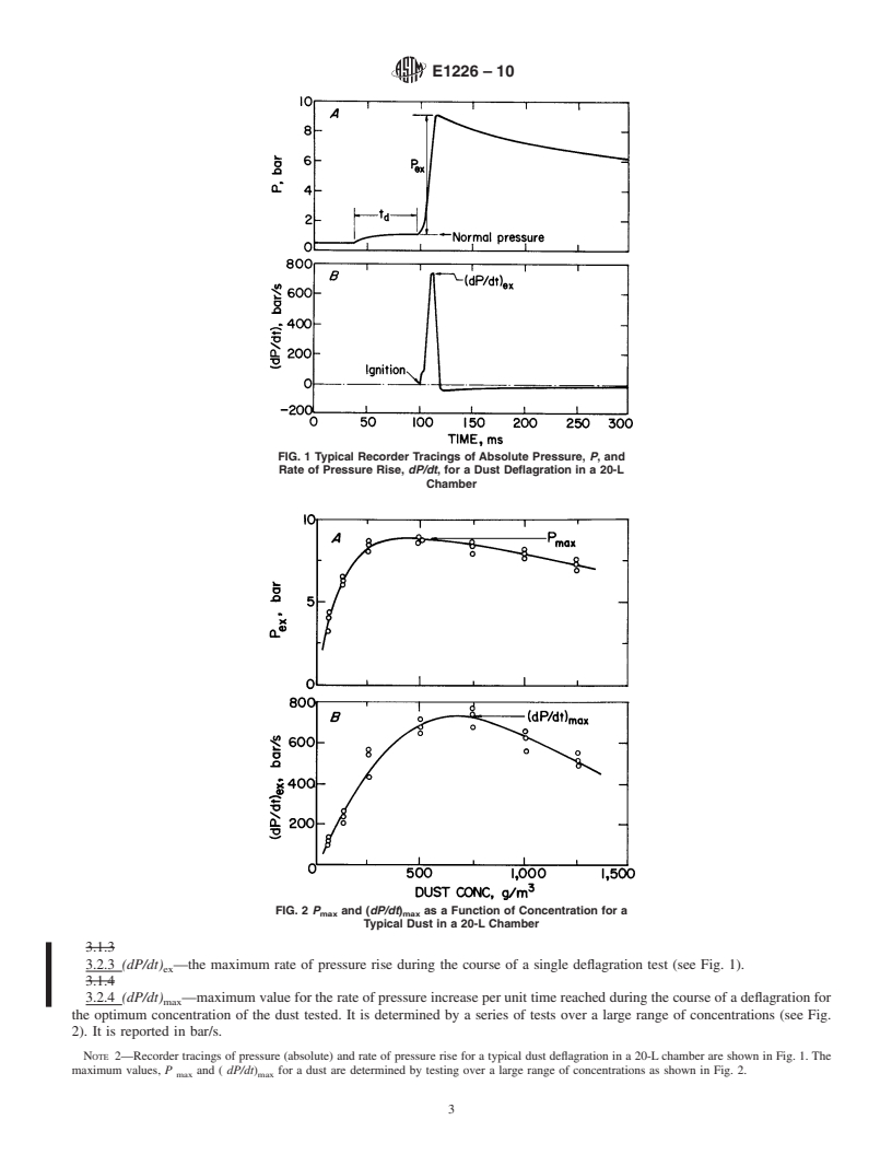 REDLINE ASTM E1226-10 - Standard Test Method for Explosibility of Dust Clouds