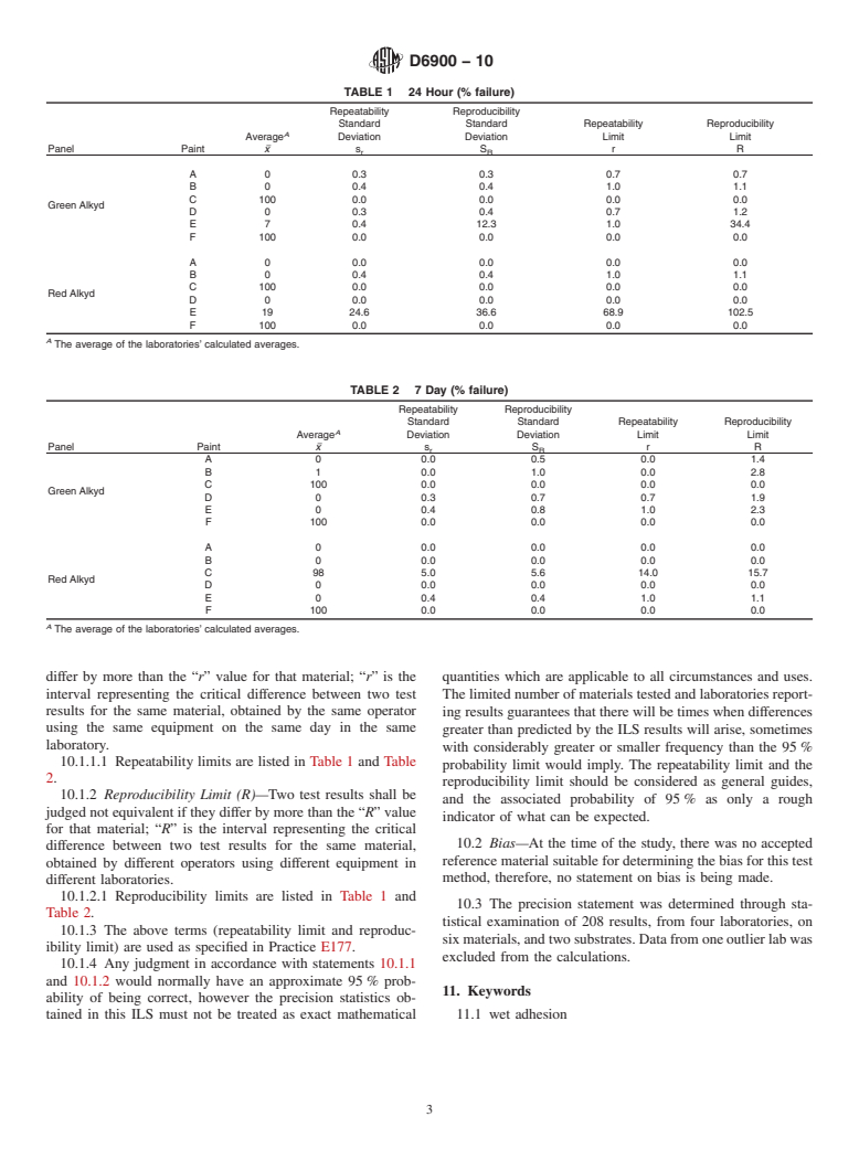 ASTM D6900-10 - Standard Test Method for Wet Adhesion of Latex Paints to a Gloss Alkyd Enamel Substrate