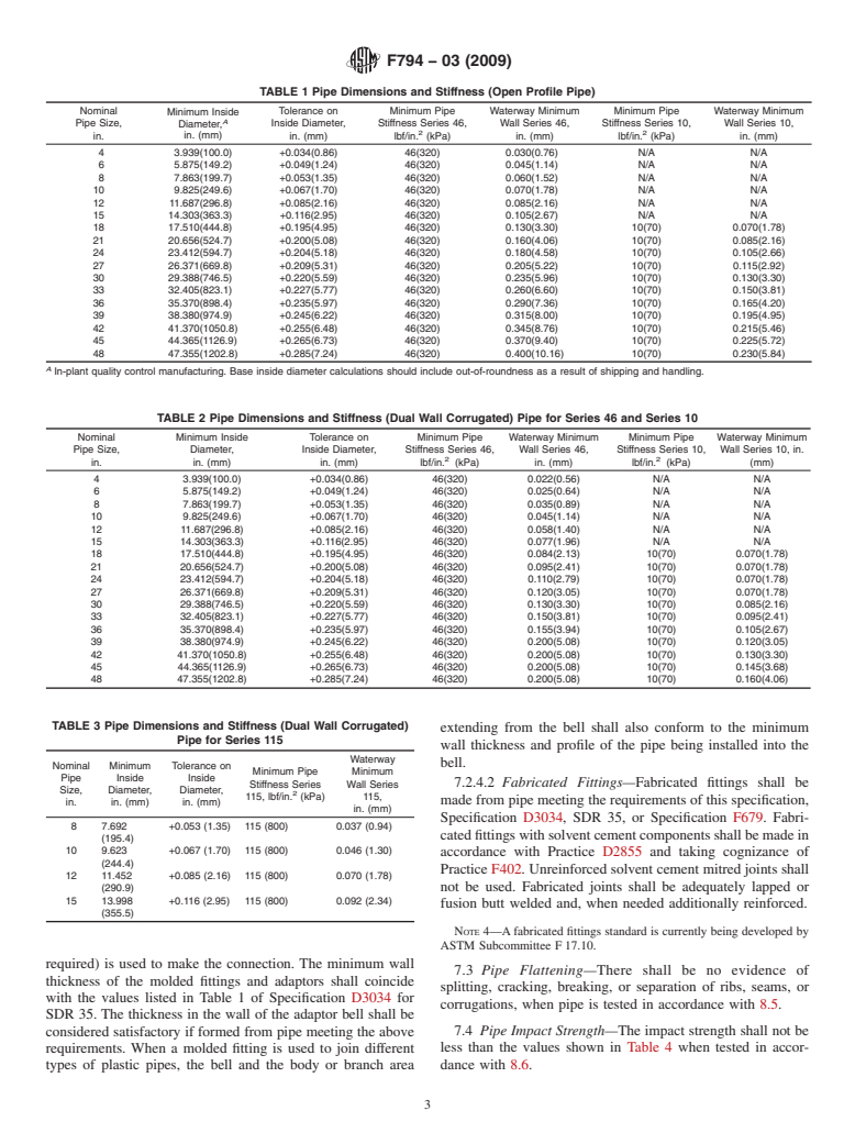 ASTM F794-03(2009) - Standard Specification for Poly(Vinyl Chloride ...