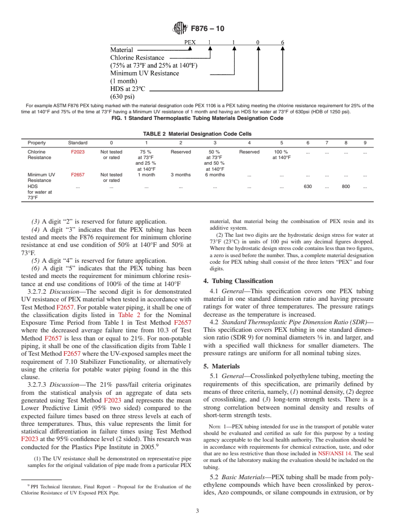 ASTM F876-10 - Standard Specification for  Crosslinked Polyethylene (PEX) Tubing