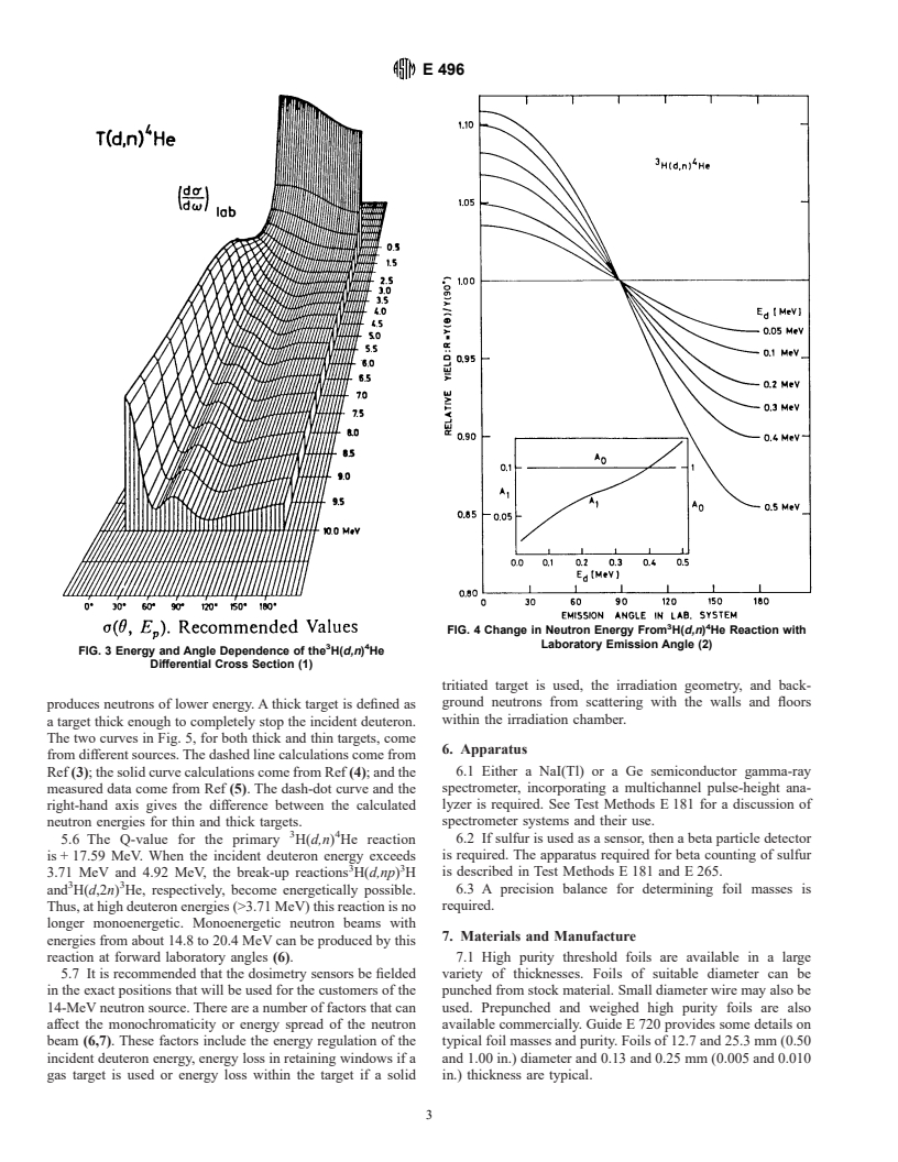 ASTM E496-96 - Standard Test Method for Measuring Neutron Fluence Rate and Average Energy From Neutron Generators by Radioactivation Techniques