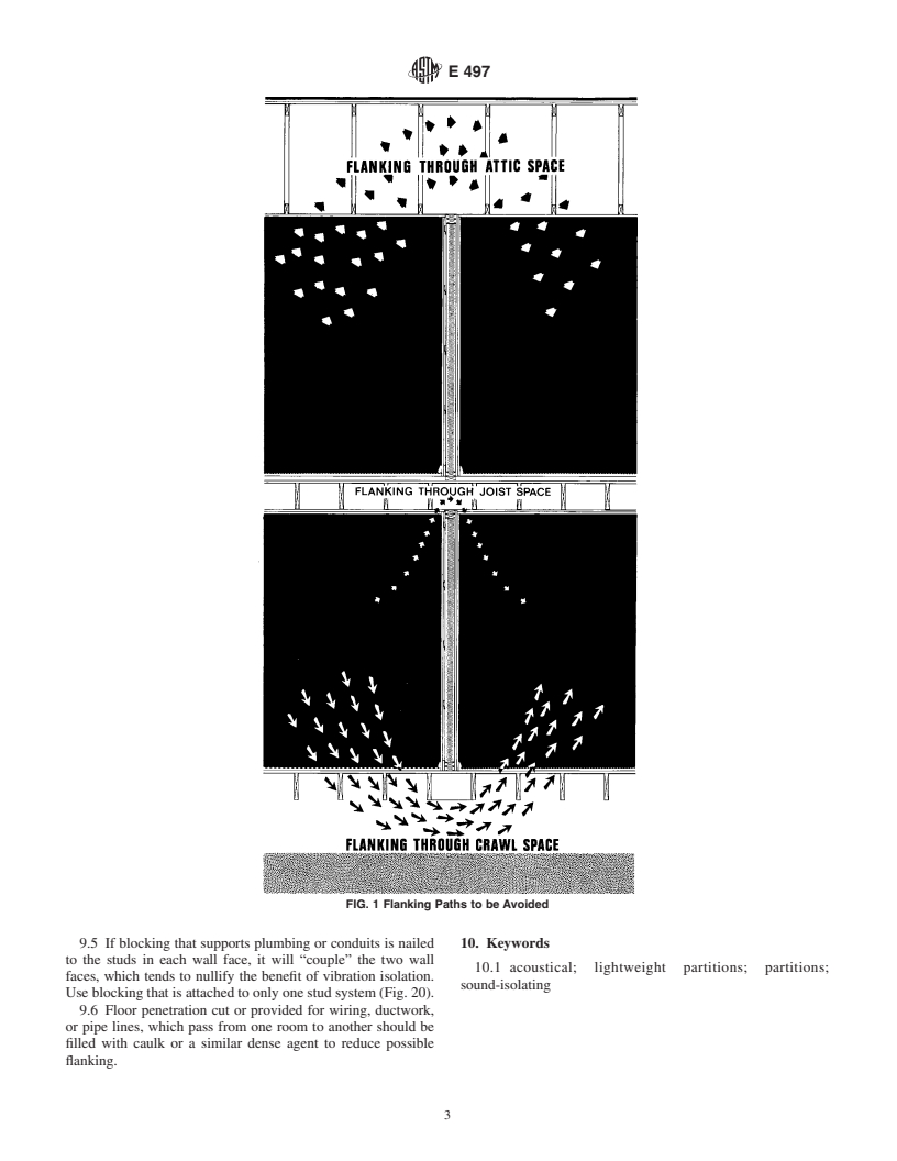 ASTM E497-99 - Standard Practice for Installing Sound-Isolating Lightweight Partitions (Withdrawn 2008)