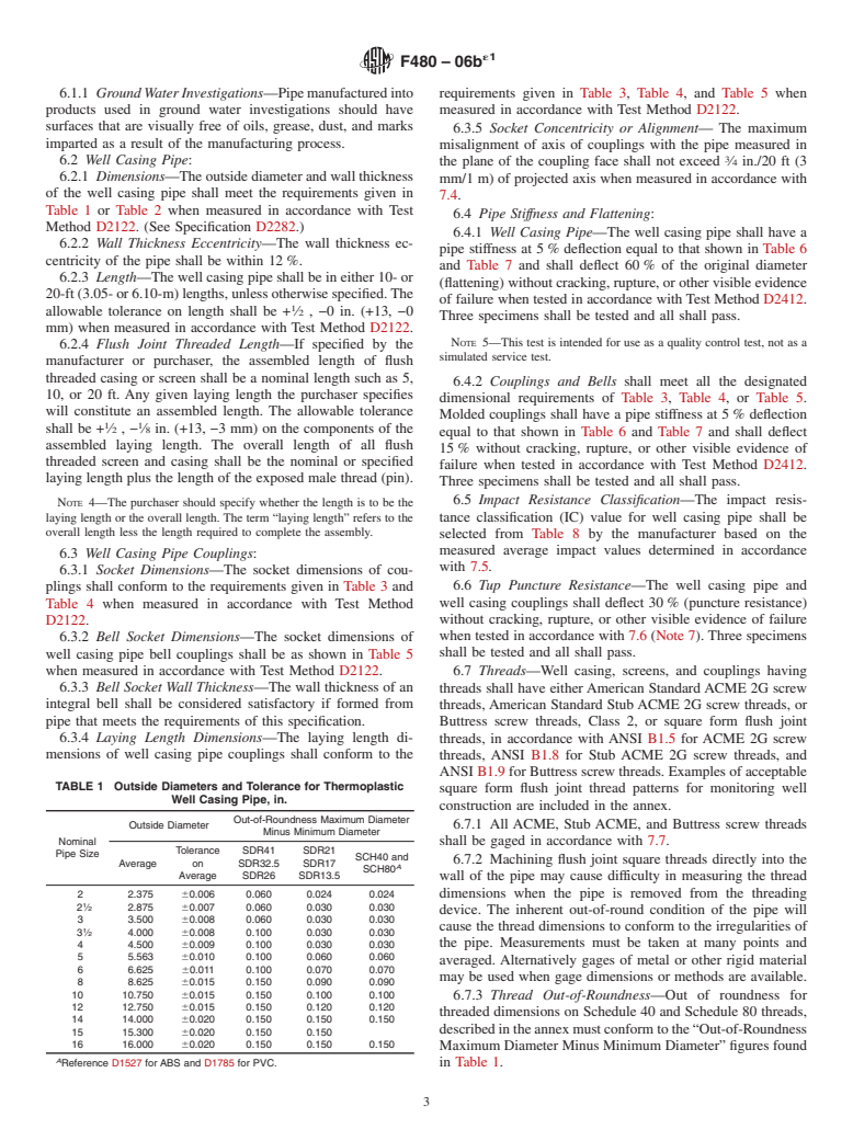 ASTM F480-06be1 - Standard Specification for Thermoplastic Well Casing Pipe and Couplings Made in Standard Dimension Ratios (SDR), SCH 40 and SCH 80