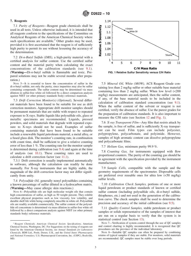 ASTM D2622-10 - Standard Test Method for Sulfur in Petroleum Products by Wavelength Dispersive X-ray Fluorescence Spectrometry