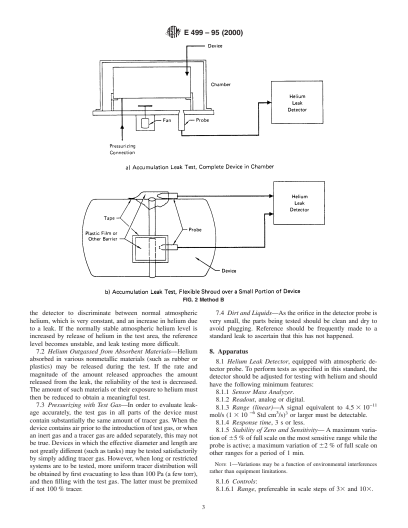 ASTM E499-95(2000) - Standard Test Methods for Leaks Using the Mass Spectrometer Leak Detector in the Detector Probe Mode