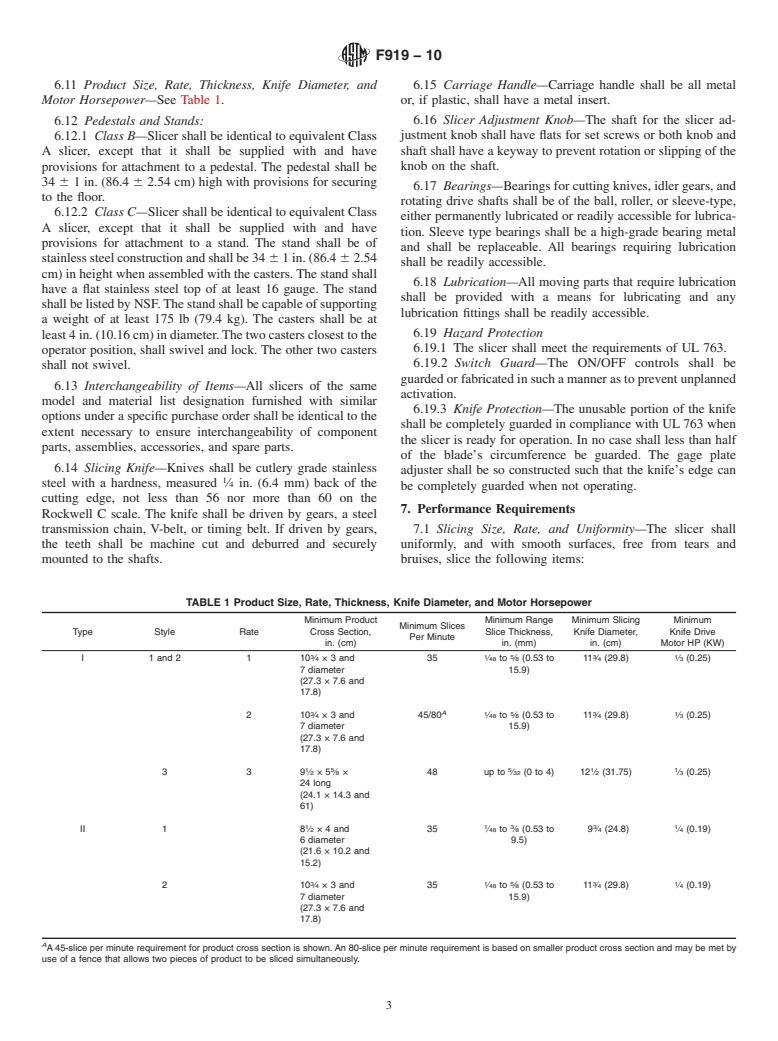 ASTM F919-10 - Standard Specification for Slicing Machines, Food, Electric