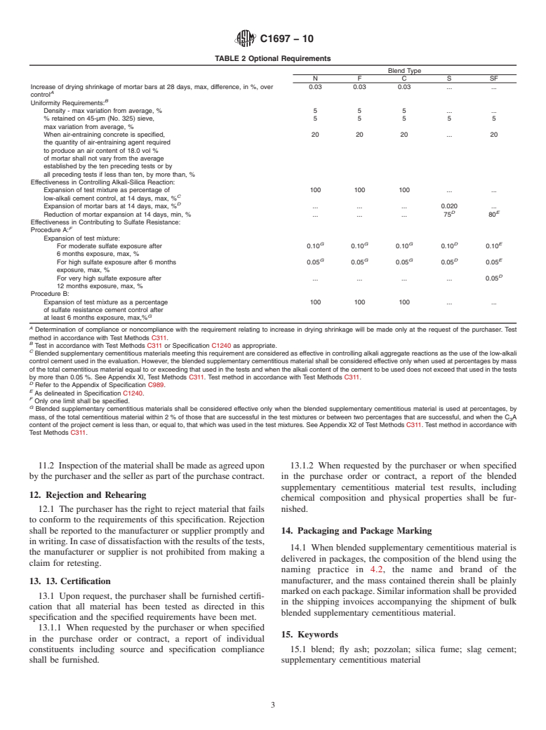 ASTM C1697-10 - Standard Specification for Blended Supplementary Cementitious Materials