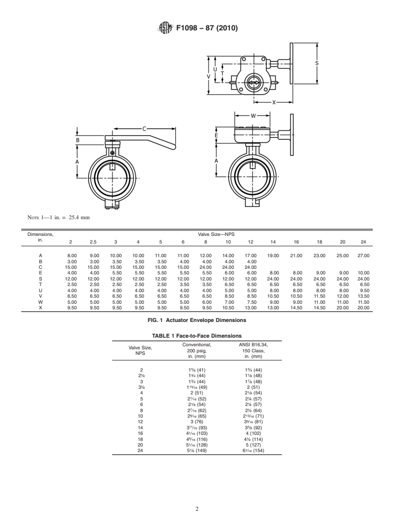 ASTM F1098-87(2010) - Standard Specification for Envelope Dimensions for Butterfly Valves-NPS 2 to 24