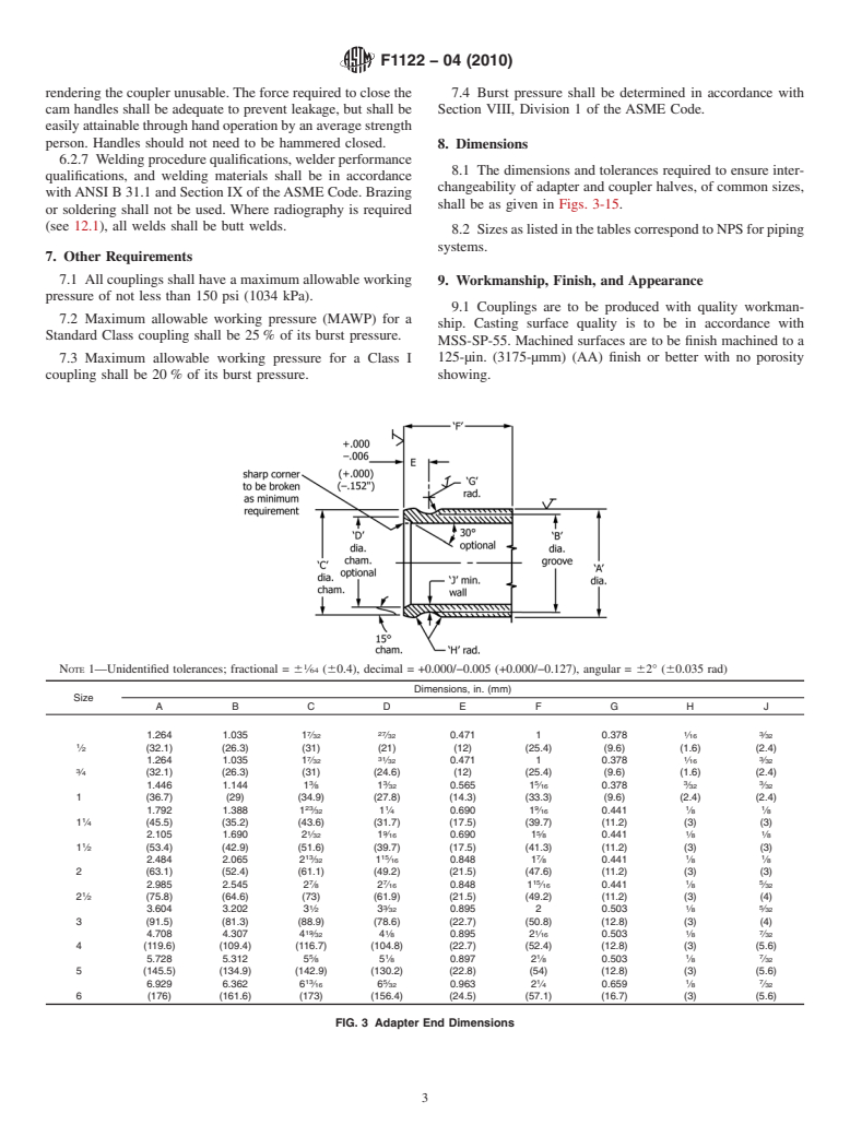 ASTM F1122-04(2010) - Standard Specification for Quick Disconnect ...