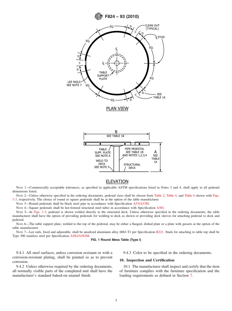 ASTM F824-93(2010) - Standard Specification for Tables, Mess, Marine, Steel