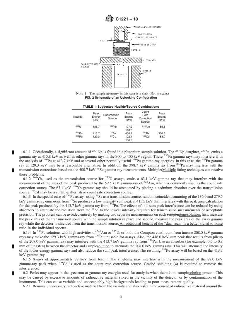 REDLINE ASTM C1221-10 - Standard Test Method for Nondestructive Analysis of Special Nuclear Materials in Homogeneous Solutions by Gamma-Ray Spectrometry