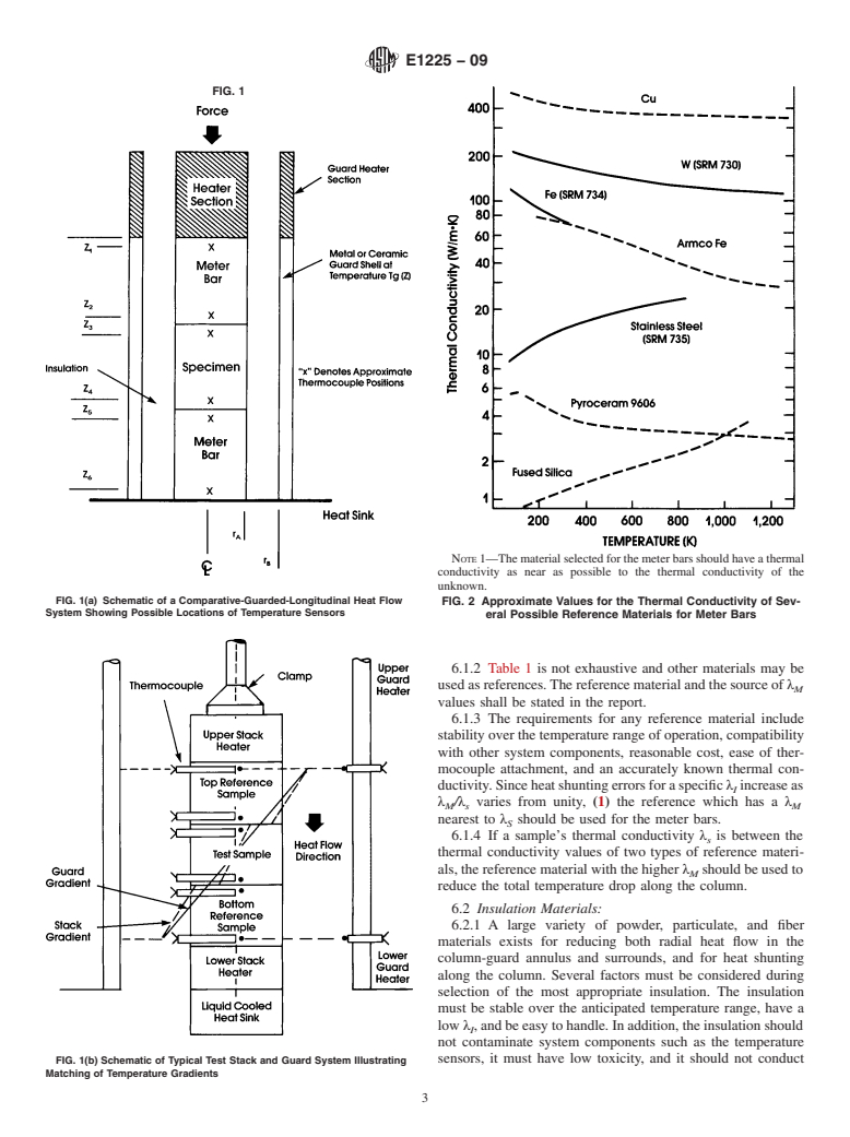 ASTM E1225-09 - Standard Test Method for Thermal Conductivity of Solids by Means of the Guarded-Comparative-Longitudinal Heat Flow Technique