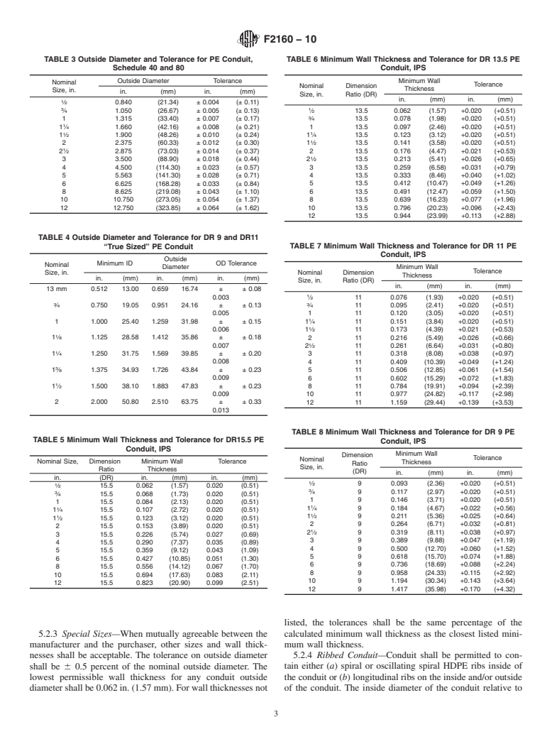 ASTM F2160-10 - Standard Specification for Solid Wall High Density ...