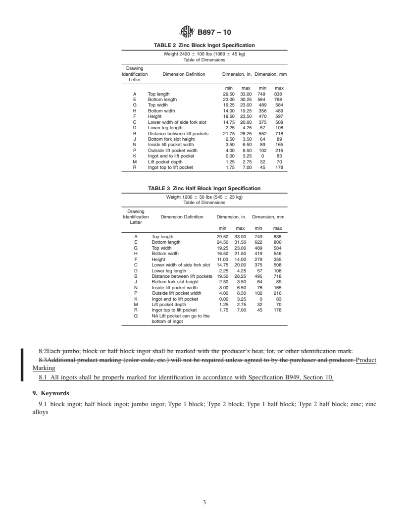 REDLINE ASTM B897-10 - Standard Specification for Configuration of Zinc and Zinc Alloy Jumbo Block and Half Block Ingot