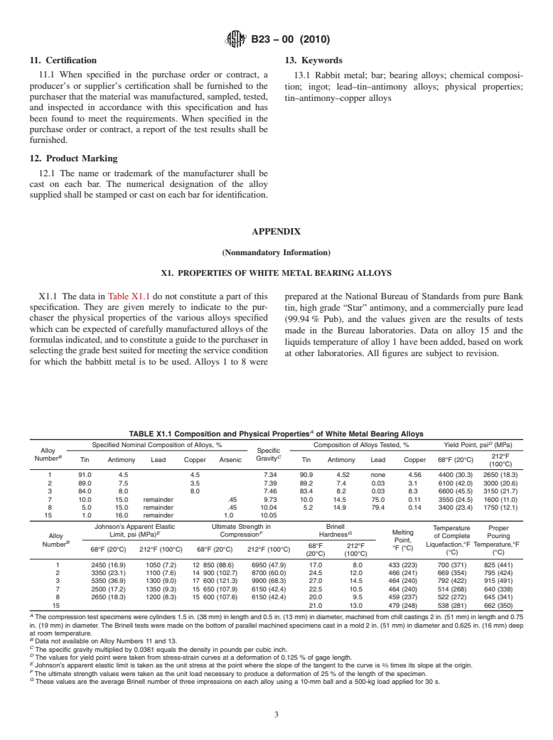 ASTM B23-00(2010) - Standard Specification for White Metal Bearing Alloys (Known Commercially as "Babbitt Metal")