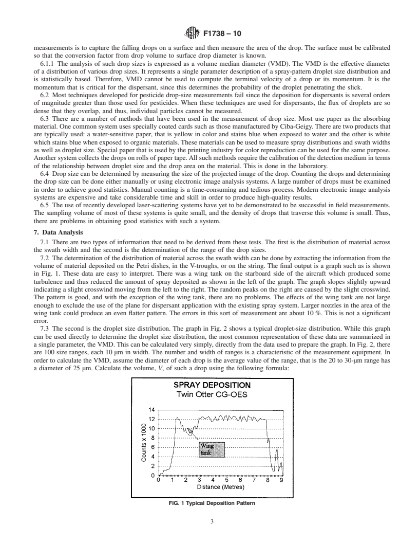 REDLINE ASTM F1738-10 - Standard Test Method for Determination of Deposition of Aerially Applied Oil Spill Dispersants