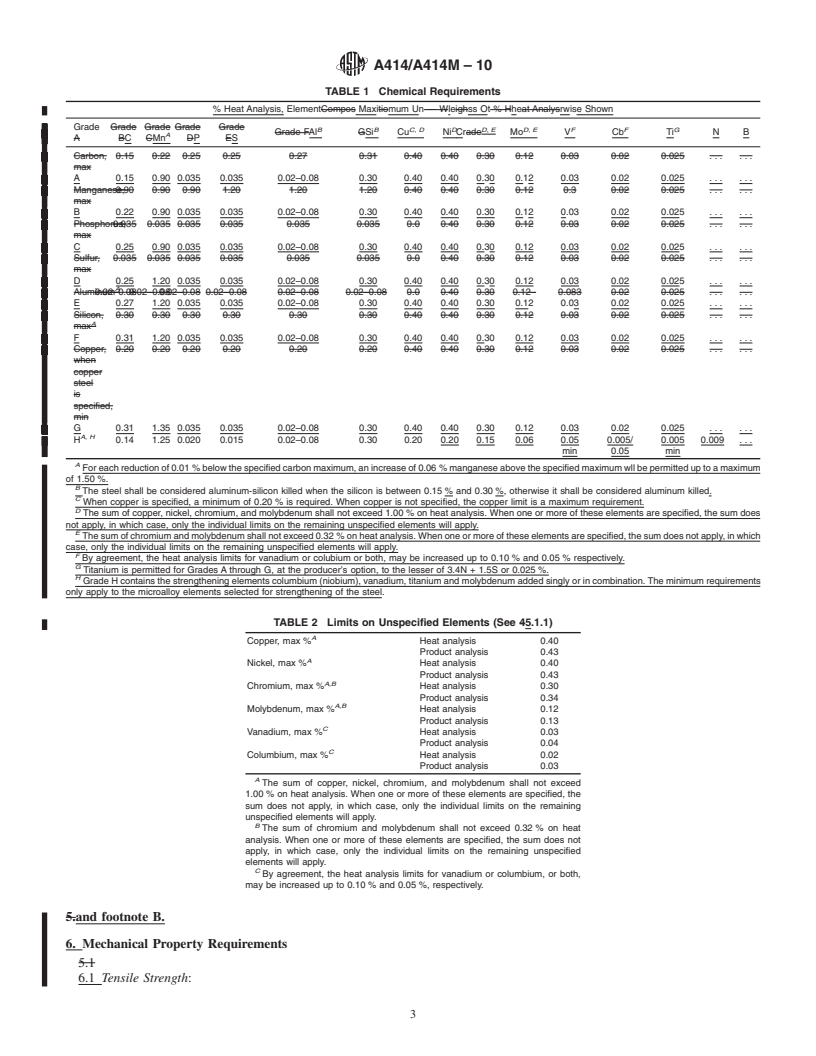 REDLINE ASTM A414/A414M-10 - Standard Specification for  Steel, Sheet, Carbon, and High-Strength, Low-Alloy for Pressure Vessels