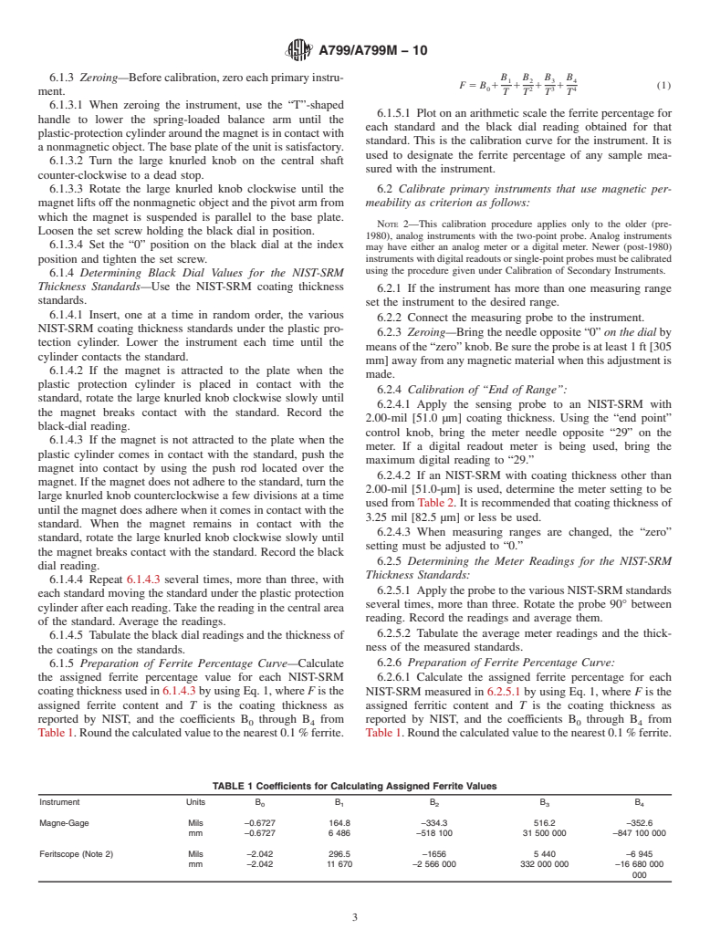 ASTM A799/A799M-10 - Standard Practice for Steel Castings, Stainless, Instrument Calibration, for Estimating Ferrite Content