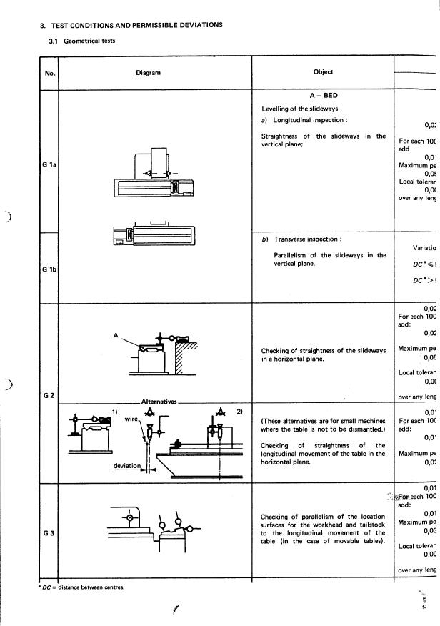 ISO 2433:1973 ISO 2433:1973 - Test conditions for external cylindrical grinding machines with a movable table -- Testing of accuracy - Page 4 preview