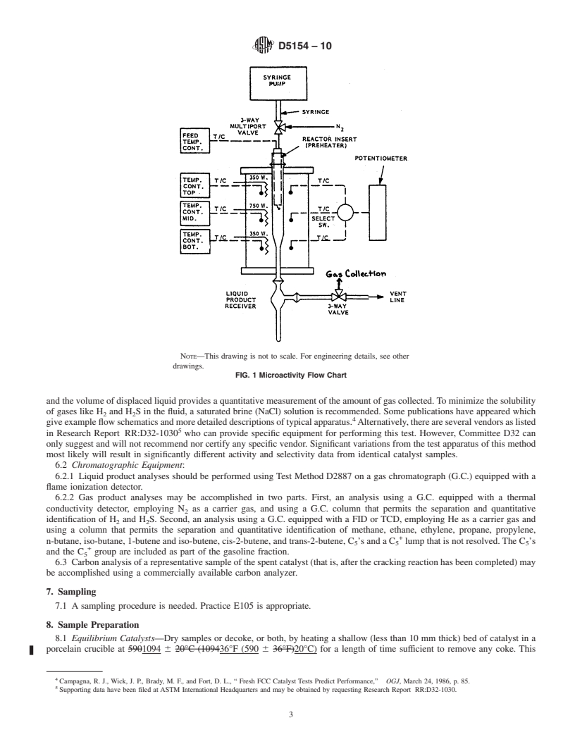 REDLINE ASTM D5154-10 - Standard Test Method for Determining Activity and Selectivity of Fluid Catalytic Cracking (FCC) Catalysts by Microactivity Test