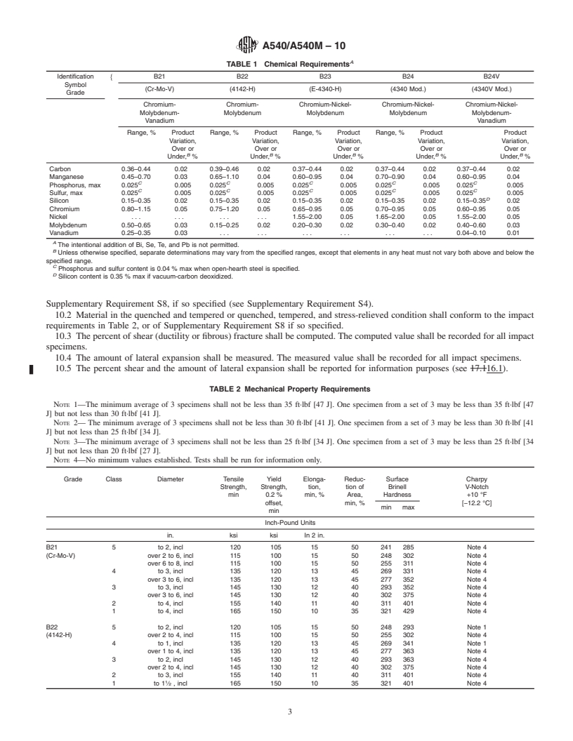 REDLINE ASTM A540/A540M-10 - Standard Specification for  Alloy-Steel Bolting for Special Applications