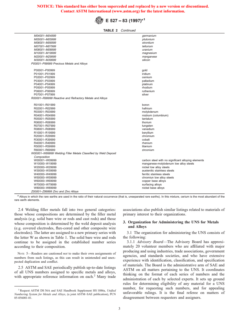 ASTM E527-83(1997)e1 - Standard Practice for Numbering Metals and Alloys (UNS)