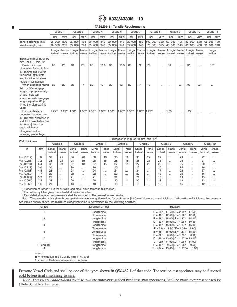 REDLINE ASTM A333/A333M-10 - Standard Specification for Seamless and Welded Steel Pipe for Low-Temperature Service