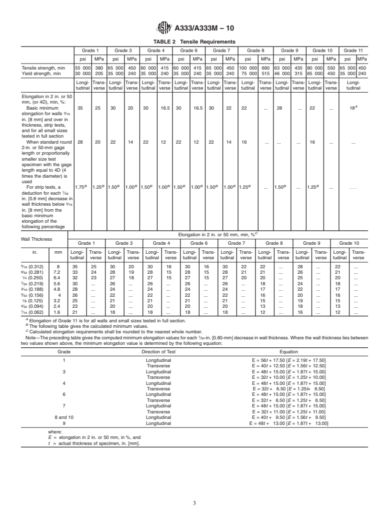 ASTM A333/A333M-10 - Standard Specification for Seamless and Welded Steel Pipe for Low-Temperature Service