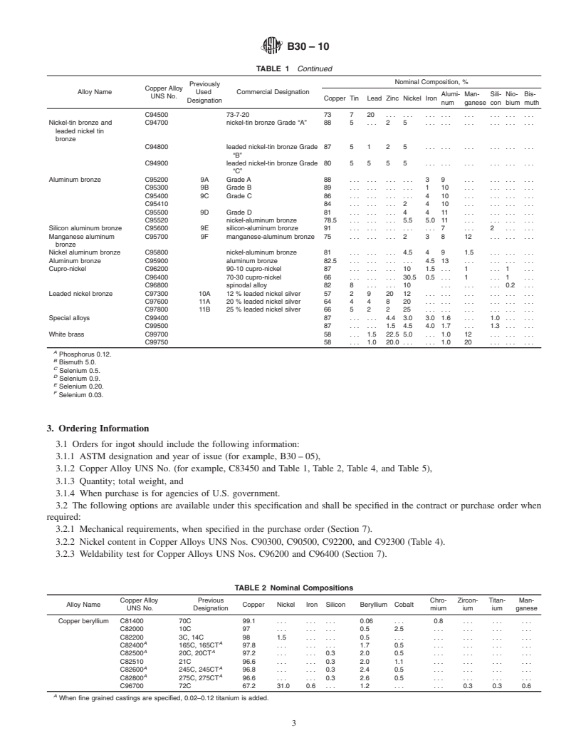 REDLINE ASTM B30-10 - Standard Specification for  Copper Alloys in Ingot Form