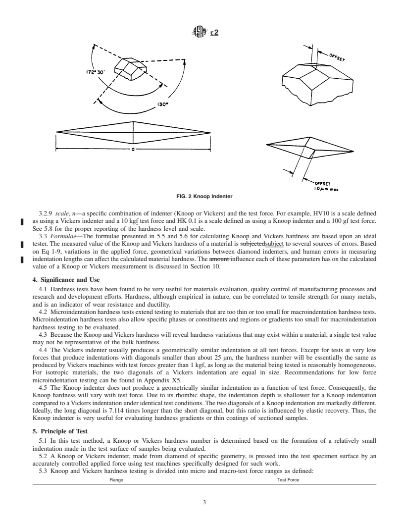 REDLINE ASTM E384-10e2 - Standard Test Method for Knoop and Vickers Hardness of Materials